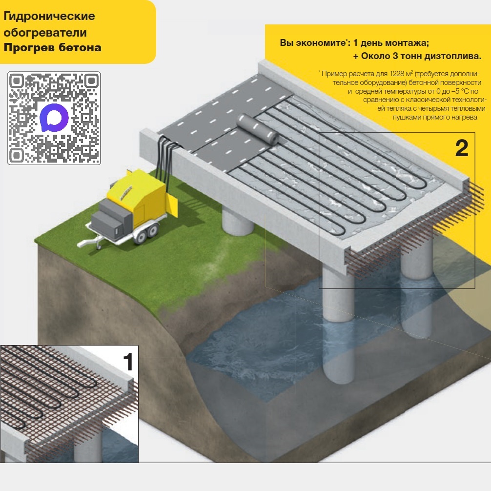 Аренда установки обогрева Wacker Neuson HP 252 прогрев бетона