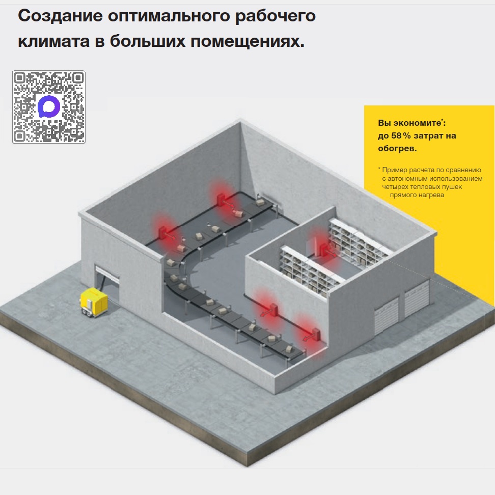 Аренда установки обогрева Wacker Neuson HP 252 обогрев помещений