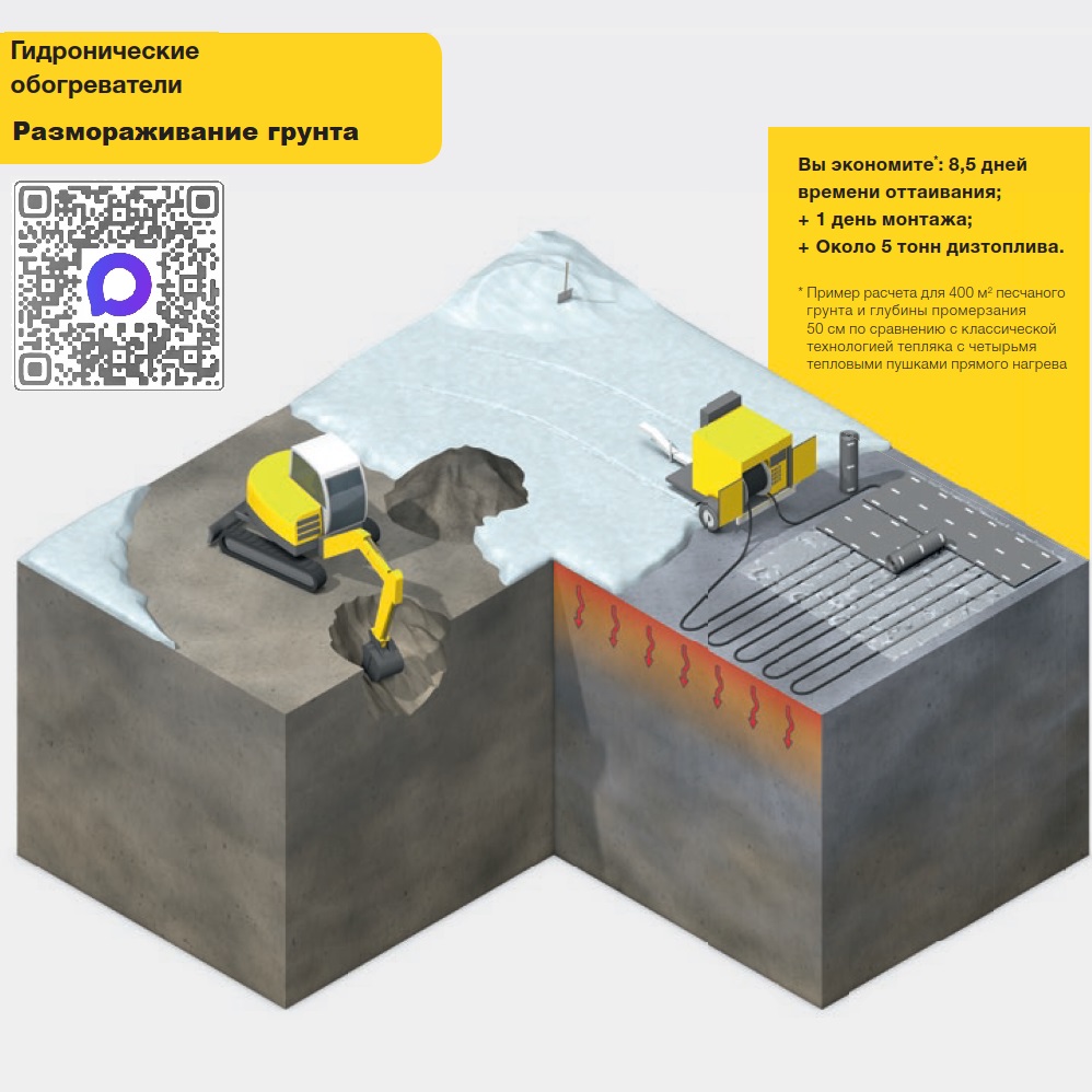 Аренда станции прогрева Wacker Neuson HSH 700 размораживание грунта